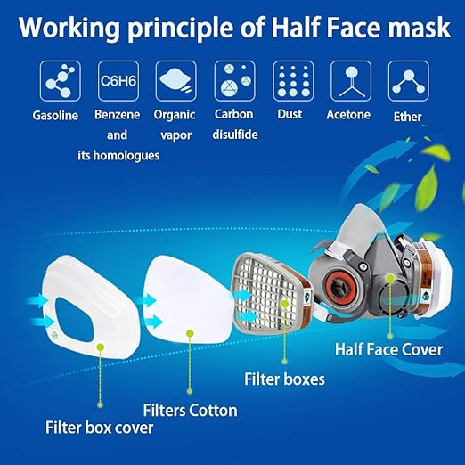 Respirator Reusable Half Face Cover Gas Mask with Safety Glasses, Filters for Painting, chemical, Organic Vapor, Welding, Polishing, Woodworking and Other Work Protection