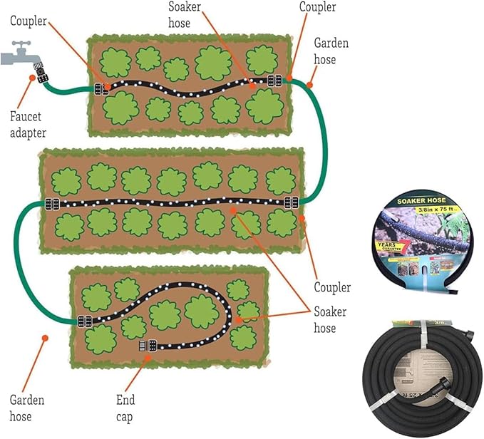 Soaker Hose 15ft Saves 70％Water Perfect Delivery of Water Great for Garden Flower Bed (5/8inch)… (5-8-15ft)