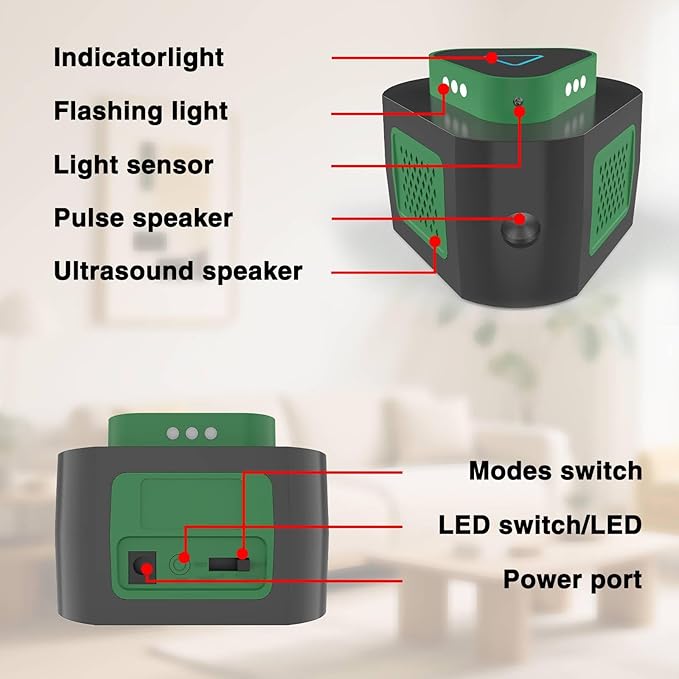 2 Packs Rodent Repellent Ultrasonic Pest Repeller Plug in for Home, 360°Mice Traps for House Indoor, Upgraded Mouse Repellent with Flashing Light for Basement Attic Garage Warehouse
