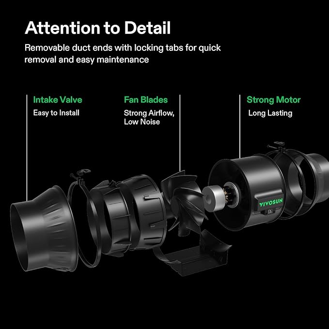 VIVOSUN Smart Air Filtration T6 Kit 6", AeroZesh T6 Inline Duct Fan with E12 Speed Controller, Carbon Filter & 8' Ducting, Cooling & Ventilation System for Grow Tents, Indoor Gardening, Hydroponics