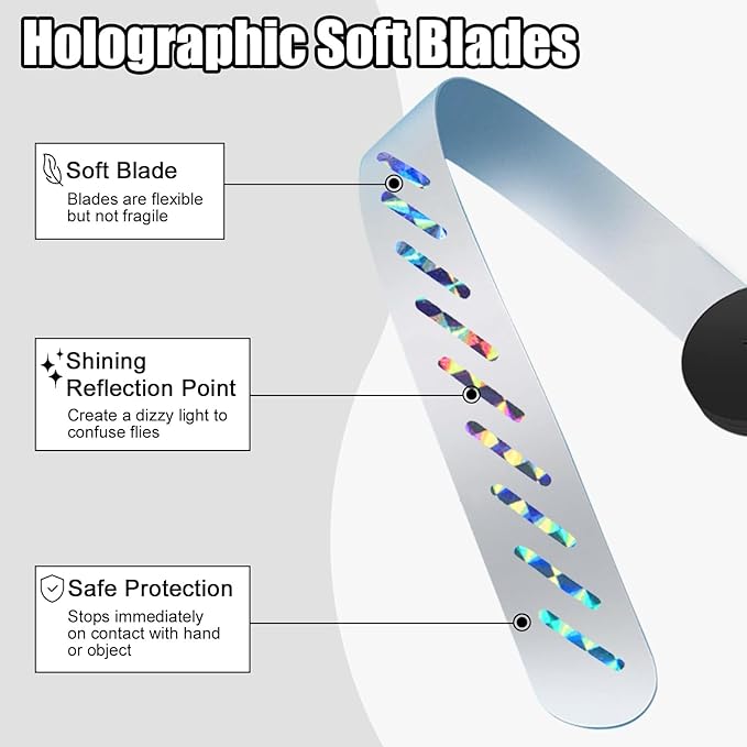 Fly Fans for Tables, Food Repellent to Keep Flies Away for Indoor/Outdoor, Portable Table Top Deterrent Swatter for Picnic, Camping, Restaurant, BBQ (Black)