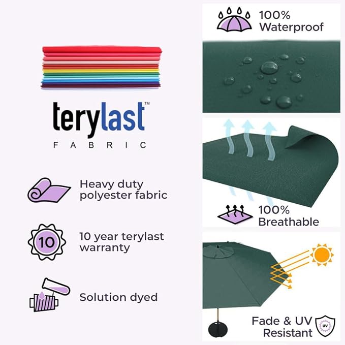 Midtown Umbrellas The Swilt 8 Feet Patio Umbrella in Terylast Forest (Dark Green) Polyester Fabric - Fiberglass Ribs, Auto-Tilt Aluminum Frame For Backyard, Deck, Garden, Pool - White Pole