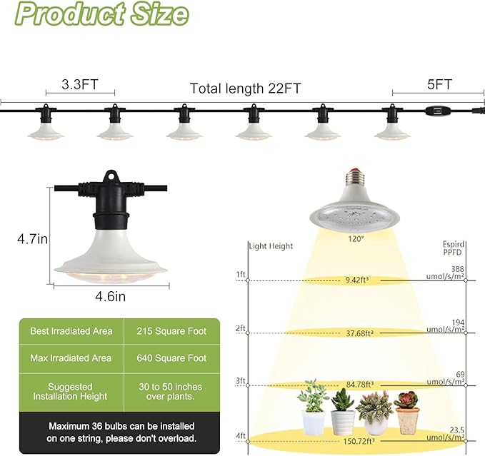 Outdoor Grow Lights for Plants, Full Spectrum Greenhouse Grow Light, UL Certified Daisy-Chain String Grow Lights, IP44 Waterproof, 22FT Adjustable Cord, for Vegetables, Seedlings, Flowers (6 Lights)