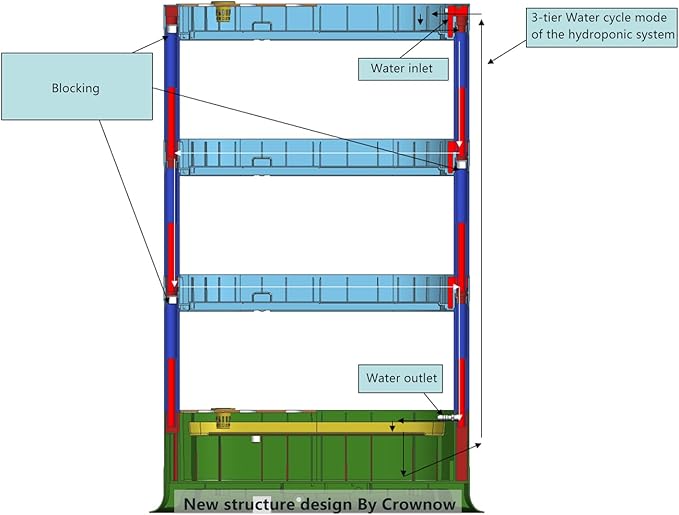 64 Pods Large Capacity Hydroponic Tower,4-Layer Hydroponics Growing System Kit with Full-Spectrum LED Grow Light,Timing Control,Indoor Hydroponic Garden for Plants Herb Vegetable