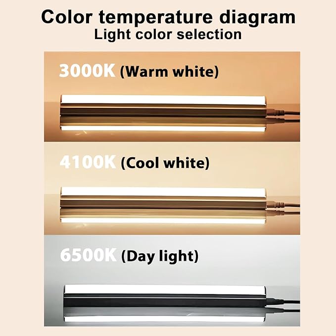 8 Pack F8T5/CW Fluorescent Bulbs, T5 12 inch 8 Watts Under Cabinet Light Bulb Cool White, G5 Mini Bi 420 Lumen