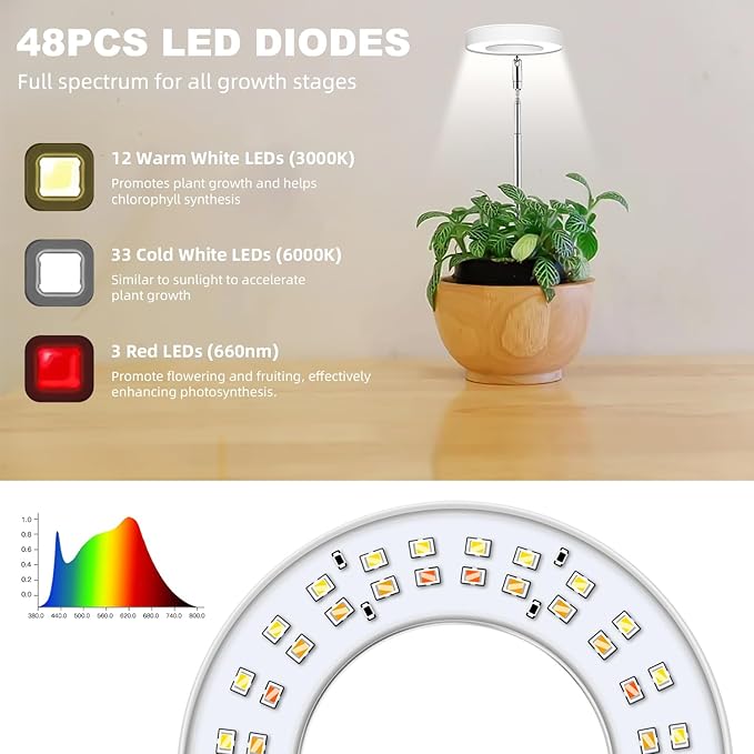 Grow Lights for Indoor Plants, 48 LEDs Full Spectrum Halo Plant Light for Indoor Plants, Height Adjustable Growing Lamp with Detachable Base, 3/9/12Hrs Timer, 10 Brightness, 3-Pack
