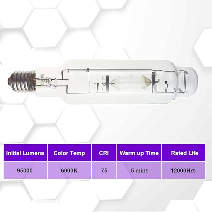 Metal Halide 1000W E39 6000K MH 1000 Watts Grow Light Bulb 1450μmol High PAR 95000 Lumens 40% Rich Blue and Violet Spectrums for Veg Growth Resin Boost Hydroponic Horticulture 2-Pack