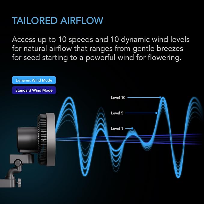 AC Infinity CLOUDRAY A9, Grow Tent Clip Fan 9” with Redesigned Long-Life EC Motor, Custom 10 Dynamic Wind Speeds, Weatherproof IP-54, Manual Swivel, for Hydroponics Circulation Cooling