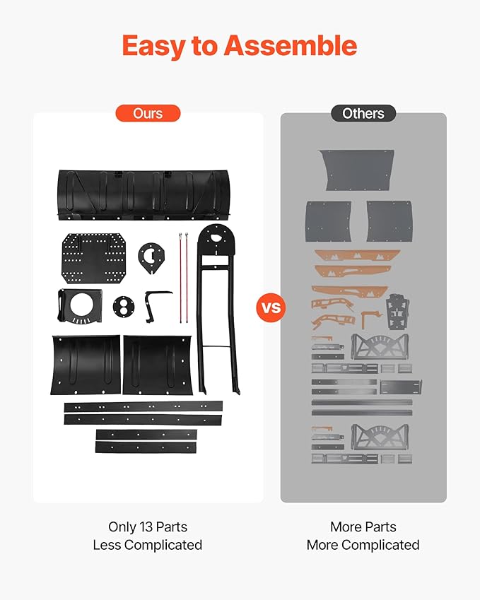 VEVOR Snow Plow Blade, 43 in/72 in Width Adjustable Snow Plow Kit, Easy to Detach, Universal Mount Plowing Attachment with Rubber Flaps, Heavy Duty Steel Blade, Compatible with Most UTV & ATV