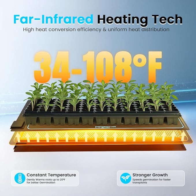 Seedling Heating Mat | Fits (1) Standard 1020 Tray | Germination Grow Heat Pad for Seed & Starter Plants Soil Warmer for Indoor Home Gardening (20x48 Single + Heating Thermostat)