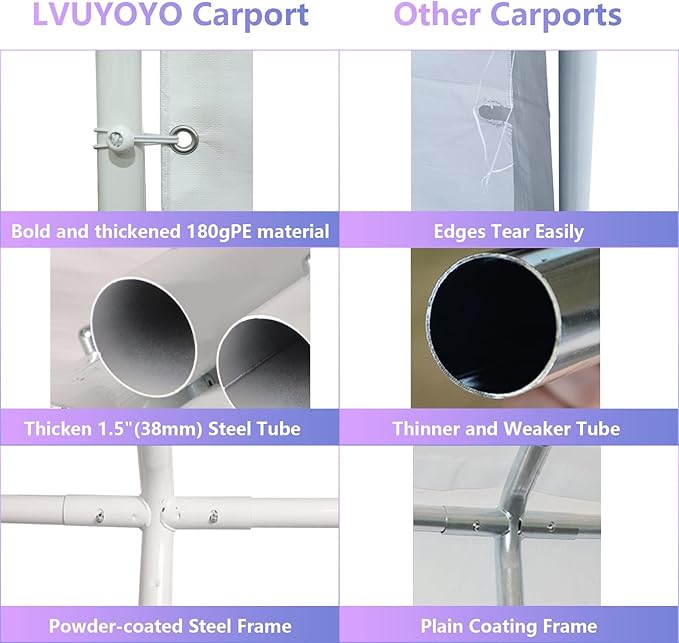 LVUYOYO Carport, 10'x20' Heavy Duty Car Canopy, Outdoor Portable Carport with Removable Sidewalls, All Weather Garage Tent for Car, Truck, Boat, Party