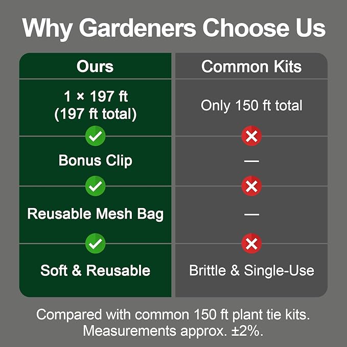 Stretch Plant Tie Tape – Reusable PVC Garden Ties for Plants, Green Flexible Garden Tape for Branches, Vines, Shrubs, Flowers, Trees, Indoor & Outdoor Use (196 ft)