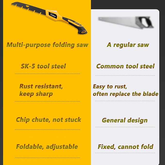10-inch folding saw, sharper blades, outdoor and camping saws, hunting/bone saws, handling firewood, fire pit lumber, lawn and garden work, pruning trees and shrubs, easy to use and store
