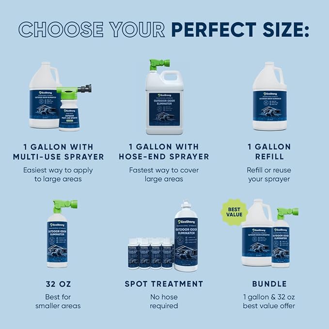 Outdoor Odor Eliminator | Outside Dog Urine Enzyme Cleaner – Powerful Pet, Cat, Animal Scent Deodorizer | Professional Strength for Yard, Turf, Kennels, Patios, Decks (10-2oz Shots with Halo Sprayer)