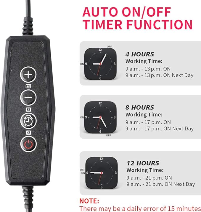 GHodec Grow Light for Indoor Plants,6000K 126LED Clip Plant Lights with Flexible Gooseneck & Timer Setting 4/8/12H,5 Dimmable Levels