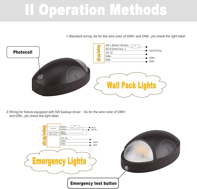 dephen 15W LED Emergency Wall Pack Light with Battery Backup and Photocell, Dusk to Dawn WallPack 3500K/4000K/5000K CCT, 90 Minutes 600Lm Security Lighting Self Test (UL-Listed)