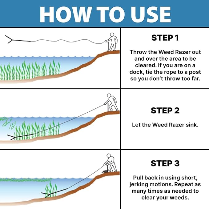 Jenlis Weed Razer Express, Lake Weed Cutter, Compact Aquatic Pond Plant Cutting Tool, Sharp Razor Blades Shear Cattail, Reed, Phragmites Lilly & Chara Algae, 30” Inch Cut Width, 25 Foot Throw Rope