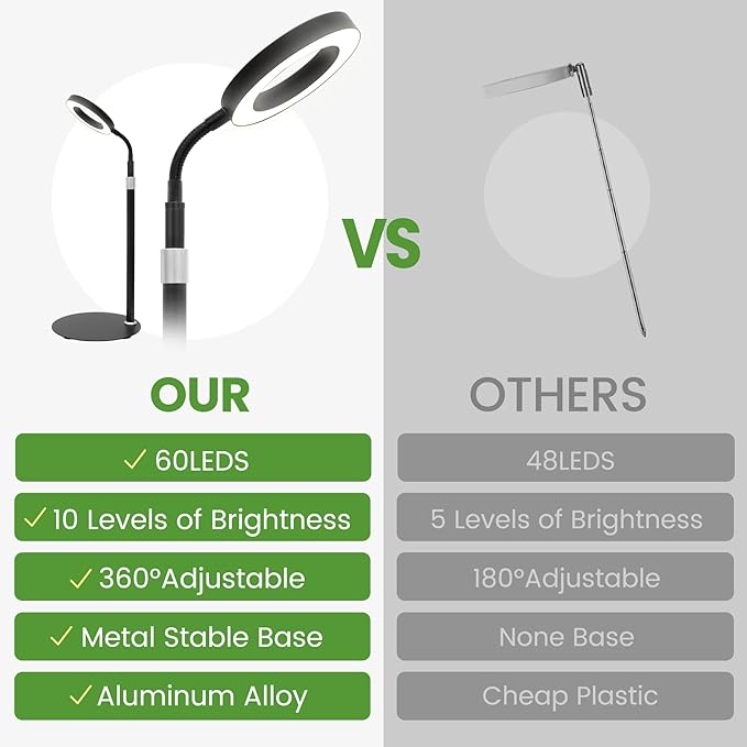 Desk Grow Lights for Indoor Plants, Red Blue UV Full Spectrum Desktop LED Plant Growing Lamps, Height Adjustable 14-24inch, 3/9/12H Auto Timer,10 Levels Dimmable, Black Table Growth Light