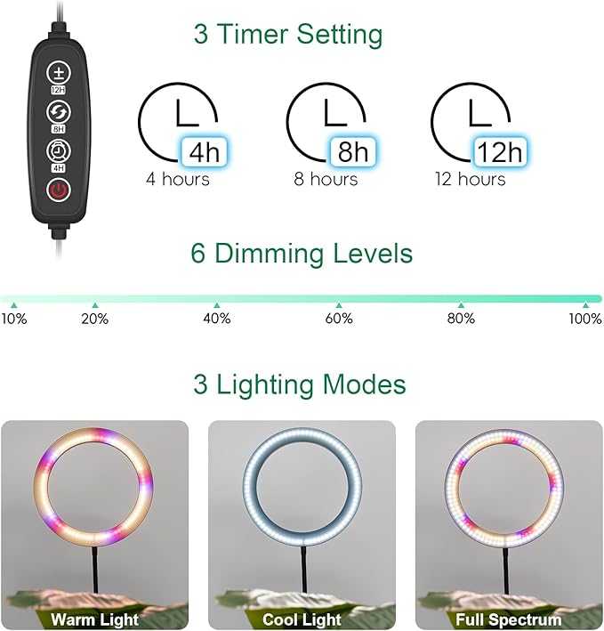 LBW 10.2in Grow Lights for Indoor Plants Full Spectrum with Stand, Floor Plant Growing Lamp for Large Plants, Auto ON/Off Timer 4/8/12H, 4 Dimmable Levels, 47.2-63 in Adjustable Height