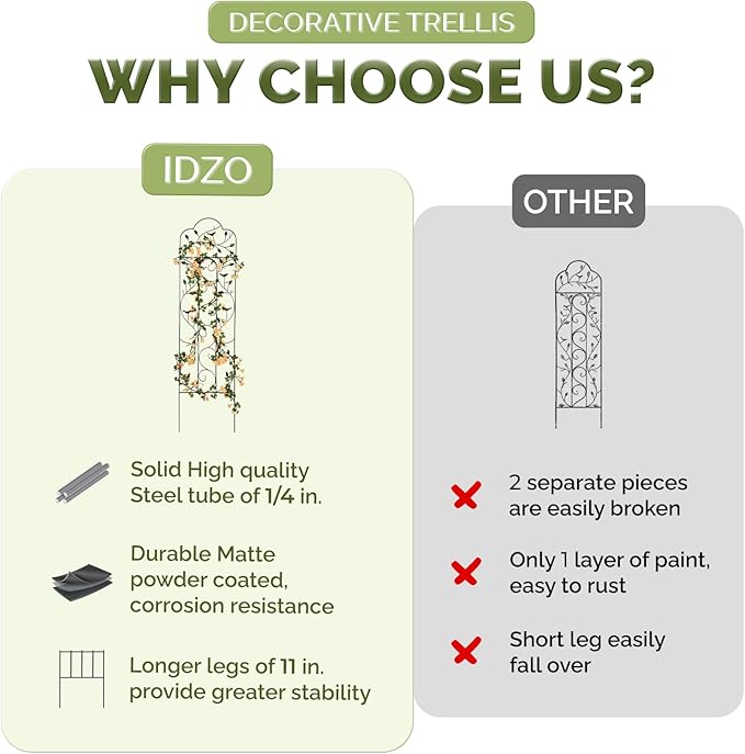 Idzo Decorative Metal Trellis for Climbing Plants Outdoor, Anti-Corrosion Powder Coated Garden Trellis, Sturdy Long Spikes, 60 Inch