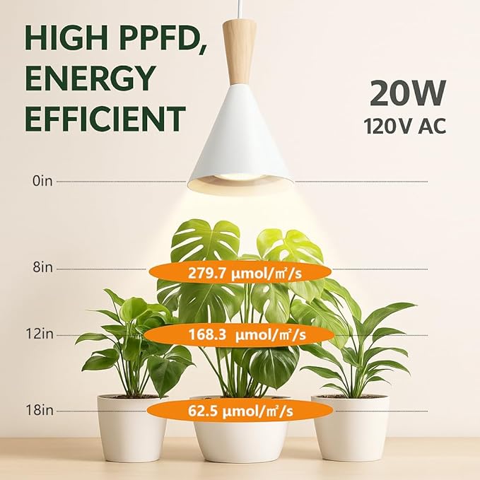 Hanging Grow Lights for Indoor Plants, Full Spectrum, with Timer and 15FT Power Cord, 20W Pendant Plant Lights for Indoor Growing, Large Tall Plant, Garden, Flowers, Greenhouse(White)