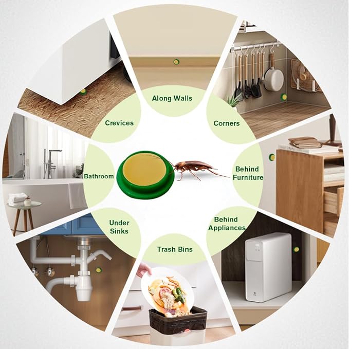 64 Pack Cockroach Repellent Stations, Highly Effective Roach Gel Indoor Infestation Solution, Fast Acting Pest Killer Indoor Home Kitchen Use, Easy to Apply & No Mess Cockroach Repellent Gel