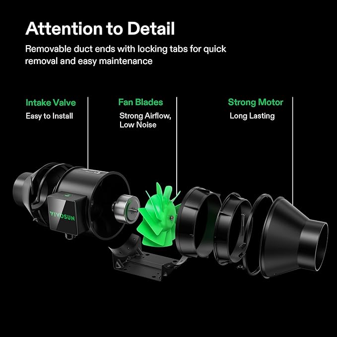 VIVOSUN Smart Air Filtration G4 Kit 4", AeroZesh G4 Inline Duct Fan with E12 Speed Controller, Carbon Filter & 8' Ducting, Cooling & Ventilation System for Grow Tents, Indoor Gardening, Hydroponics