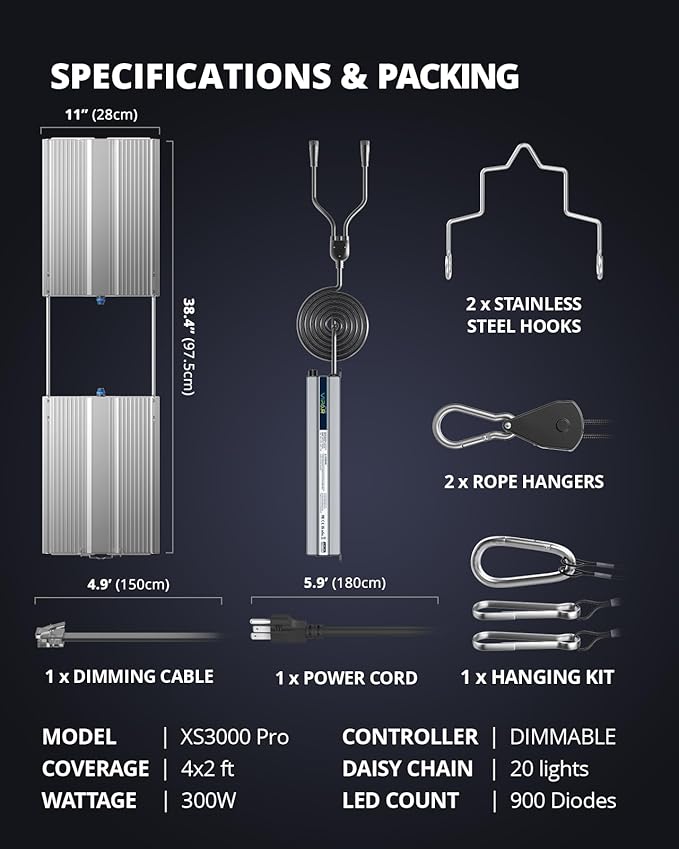 VIPARSPECTRA XS3000 Pro Grow Light, 300W LED Grow Lights for Indoor Plants Full Spectrum with New-Gen Lens, Dimmable Dimming Daisy Chain Plant Lights for Seed Starting Veg Flower 4x2 4x3 Grow Tent