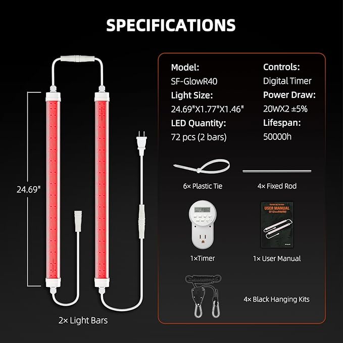Spider Farmer GlowR40 LED Plant Grow Light, Deep Red Supplemental Lighting Bar 2ft, 650-665NM High Efficiency Growing for Indoor Plants Bloom Flower
