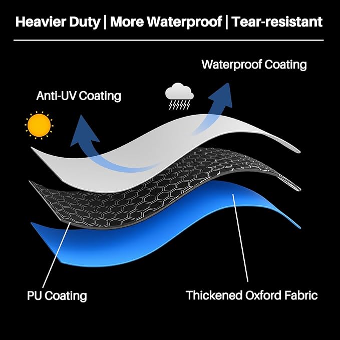 snow blower cover,snowblower covers,snow thrower cover - Universal Outdoor Protection - Guards Against Water, UV, Wind (47" L x 32" W x 40" H)