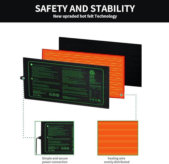 4in1 Seedling Heat Mat,Warm Hydroponic Heating Pad for Indoor Seed Starting,Brewing and Greenhouses,Durable Waterproof Germination Station Heat Mat (20" x 10"- Heat Mat)