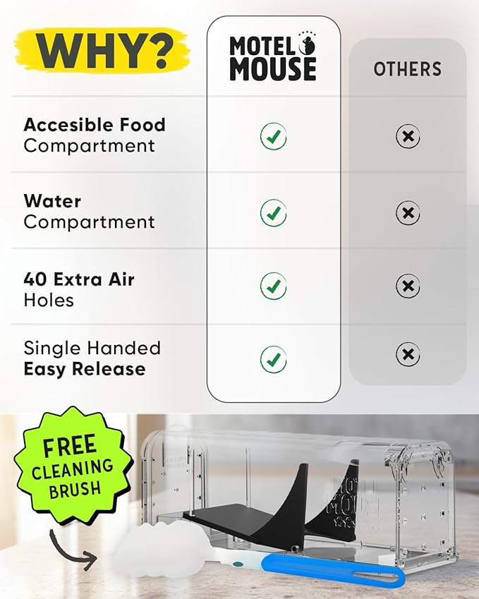 Motel Mouse Humane Mouse Traps No Kill Live Catch and Release 4 Pack - Reusable, Easy to Use & Clean, No Touch Release, Sensitive Includes Cleaning Brush, Instruction Manual & Video - Mousetrap Indoor