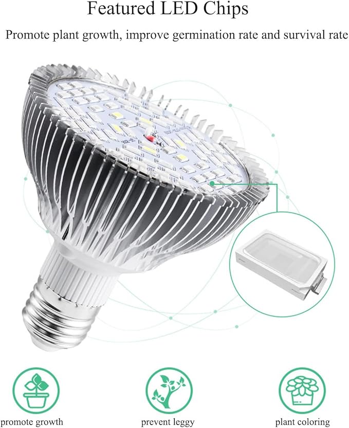 Full Spectrum 50W Led Plant Grow Light Bulb for Indoor Plants Vegetables and Seedlings, LED Plant Light Bulb for Hydroponics Indoor Garden Greenhouse and Organic Soil,E27 78LED Plant Lights,Pack of 2