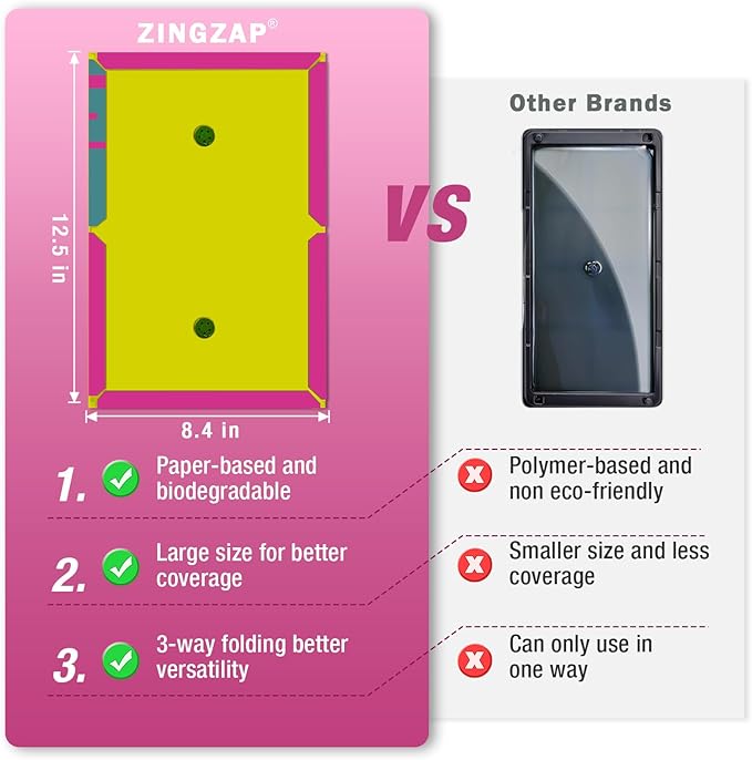 Mouse Trap Glue Board 13-Pack, 3X Faster Catch with Built-in Cookie Scent, Sticky Trap for Crawling Pests, Rats & Mice, Extra Heavy & Sticky, Biodegradable, Indoors Home & Commercial