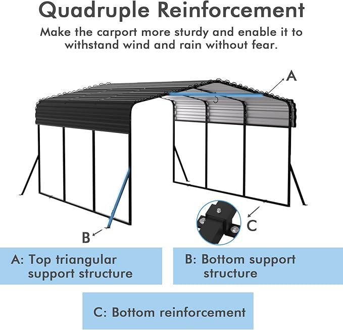 10x15FT Heavy Duty Metal Carport - Reinforced Galvanized Carport Canopy for All-Weather Shelter, Enhanced Wind Resistance for Boats, Cars, Trucks and Tractors