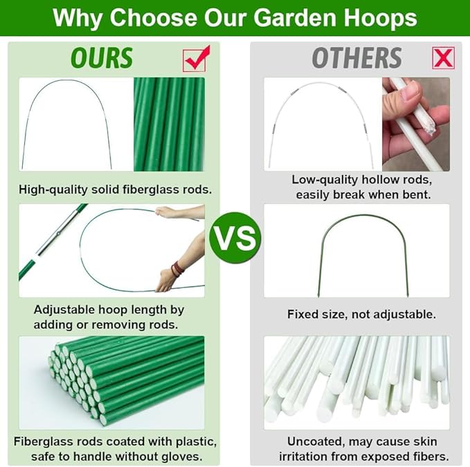 Garden Hoops for Raised Bed, 36 PCS Greenhouse Hoops 6 Sets of 8.5 FT Long Garden Arch Greenhouse Frame Rust-Free Fiberglass Garden Hoops for Row Cover Netting Shade Cloth