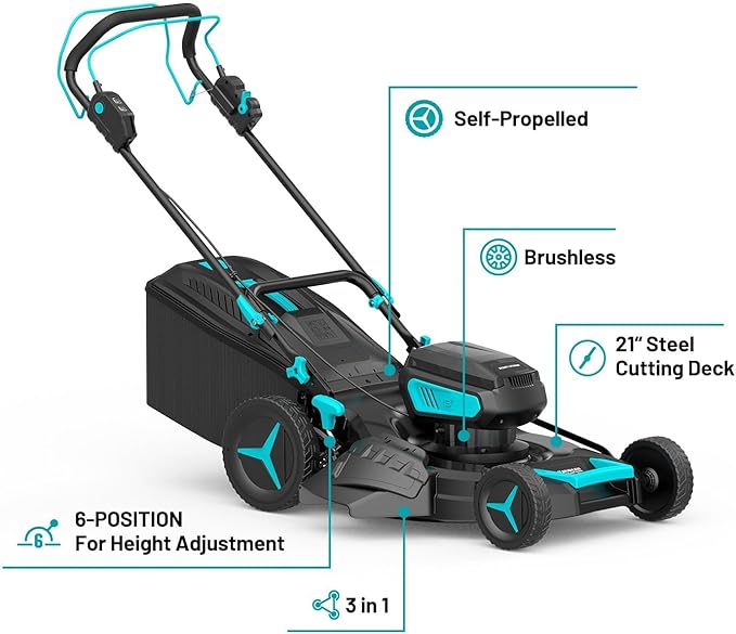 40V 21.1 inch Self-Propelled Lawn Mower Cordless, 3-in-1 Brushless Electric Lawn Mower with 6-Position Cutting Height Adjustment, 2 * 8.0Ah Battery & Dual Charger Included