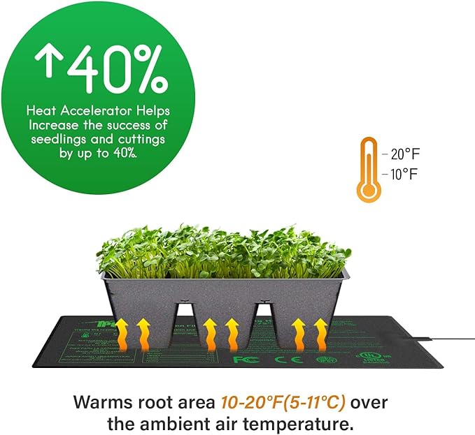 iPower GLHTMTPROSX2 10" x 20.75" Seedling Heat Mat 2-Pack Upgraded Carbon Film Durable Waterproof Indoor Warm Hydroponic Plant Germination Starting Pad, Black