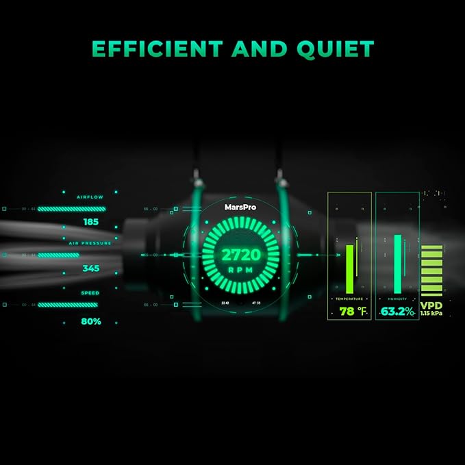 Mars Hdyro iFresh 4 Inch Smart Inline Duct Fan with Variable Speed Controller, 205 CFM App Control Ventilation Exhaust Fan for Grow Tents, Hydroponics