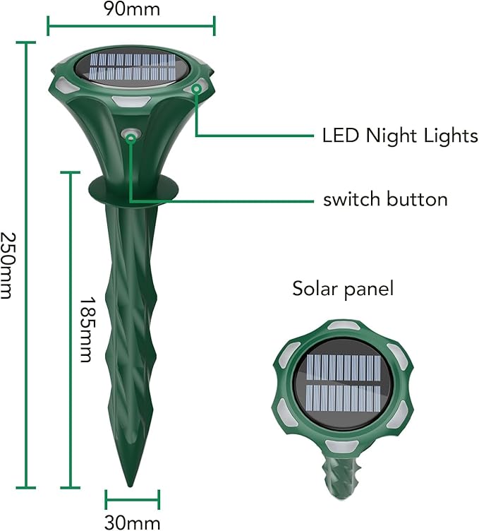 Mole Repellent Solar Powered, 2 Pack Snake Repellent for Yard Waterproof Motion Detection LED Flash Light, Ultrasonic Skunk Repellent Get Rid of Mole, Vole, Rabbit, Gopher, Raccoon, Deer