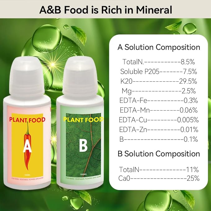 inbloom Gourmet Herb Seed Pod Kit for AeroGarden, iDoo, Ahopegarden with Basil, Parsley, Cilantro, Chrysanthemum, Pak Choi, Crystalline Ice Plant, Onion, Hydroponics Growing System Supply (12-Pod)