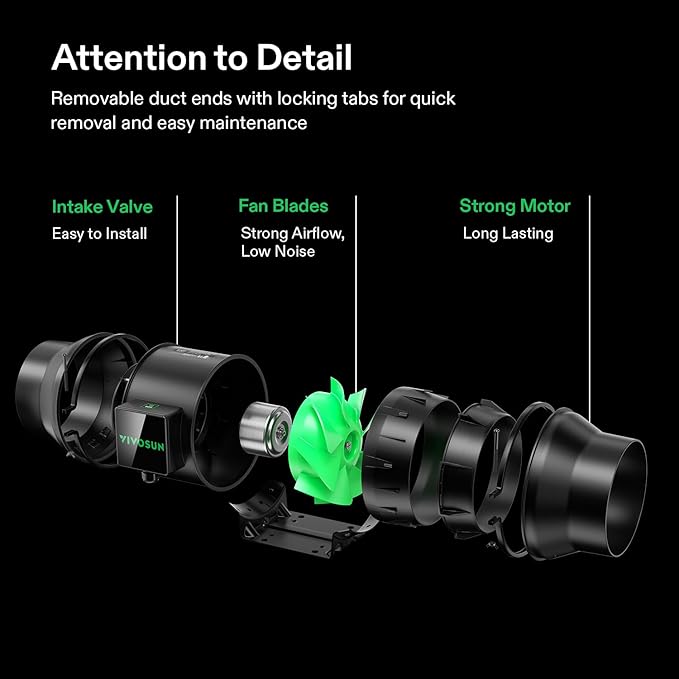 VIVOSUN Smart Air Filtration G6 Kit 6", AeroZesh G6 Inline Duct Fan with E12 Speed Controller, Carbon Filter & 8' Ducting, Cooling & Ventilation System for Grow Tents, Indoor Gardening, Hydroponics