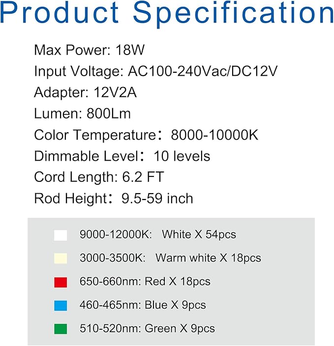 WaterRebirth 8 inch Grow Lights - Large Plant Light with 3 Timers, 10 Level Dimmable Brightness, Full Spectrum Lamp, Height Adjustable for Tall Plants