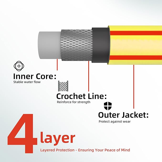 Solution4Patio Yellow Garden Hose 3/4 in. x 25 ft. -Heavy Duty Durable Flexible Lightweight Water Pipe-Brass Aluminum Ends for Household & Commercial Use -Kink Free, No Leaking, Male/Female Fittings