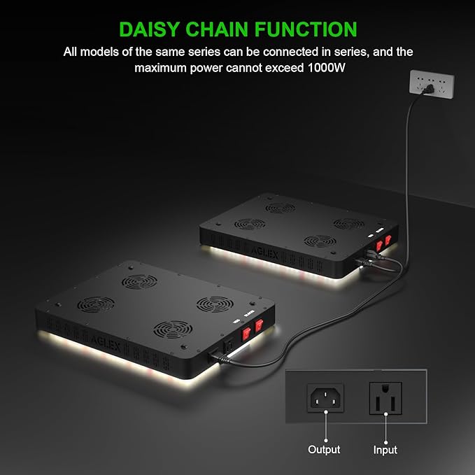 AGLEX E4000 LED Grow Light, Full Spectrum Grow Light with UV IR Diode, Grow Light for Indoor Plants with Daisy Chain & Built-In Silent Fan, Plant Growing Lamps for 3x4 FT Coverage, Veg Bloom Daul Mode