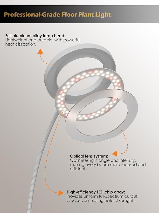 GLOWRIUM Smart Grow Lights for Indoor Plants with Auto Timer, Full Spectrum LED Floor Plant Light for 3 Spectrum Modes,6 Dimmable Levels,63inch Adjustable Height for Large Plants (White, 20W)