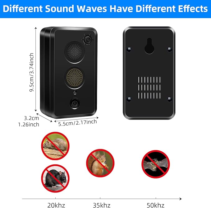 2025 4Pack Ultrasonic Bat Repellent Outdoor for Attic,Electronic Bat Deterrent Devices Outdoor Getting Rid of Bats,Rechargeable Batss Repeller Ultrasonic Indoor to Keep Bats Away from Porch