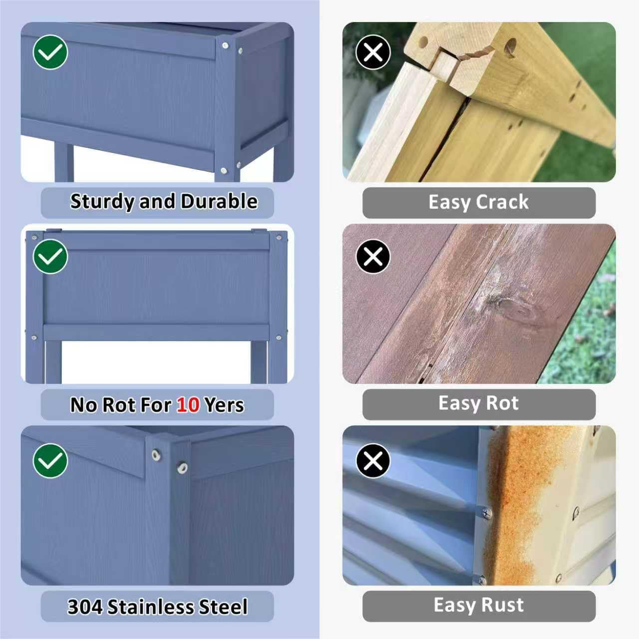 Raised Garden Bed with Drainage Hole Waterproof HDPE Elevated Planter Box with Legs Stable and Durable to Plant Herb Vegetable Flower,Patio,Balcony Outdoors/Indoors Navy