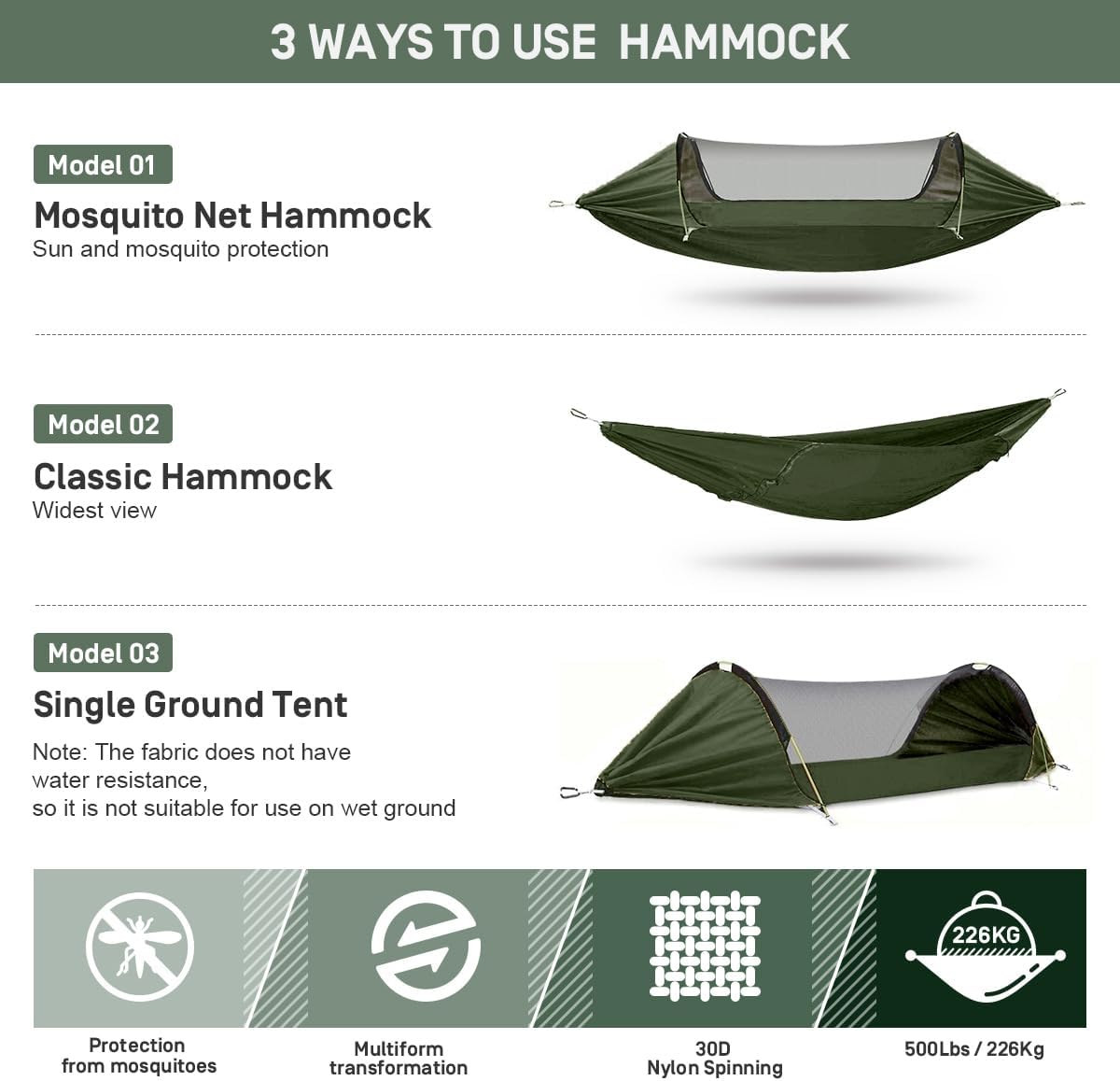 ETROL Camping Hammock with Mosquito Net,3 in 1 Function Parachute Portable Hammock,Double & Single Hammocks Tent for Travel Outdoor Indoor Hiking Patio - with Tree Straps,Carabiners,Aluminium Poles