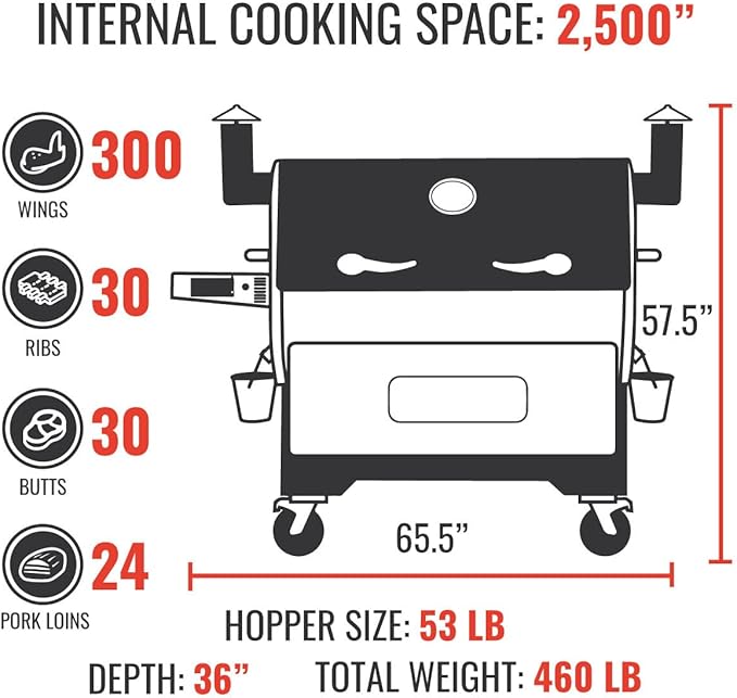 recteq RT-2500 BFG Wood Pellet Smoker Grill + 240 lb of Pellets | Wi-Fi-Enabled, Electric Pellet Grill | 2500 Square Inches of Cook Space